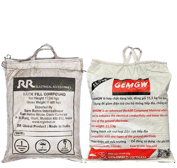 Hợp chất giảm điện trở GEM