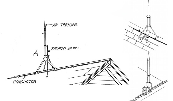 Các loại kim thu sét cổ điển phổ biến hiện nay.